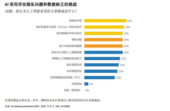 冰糀灬楼茱 第2页