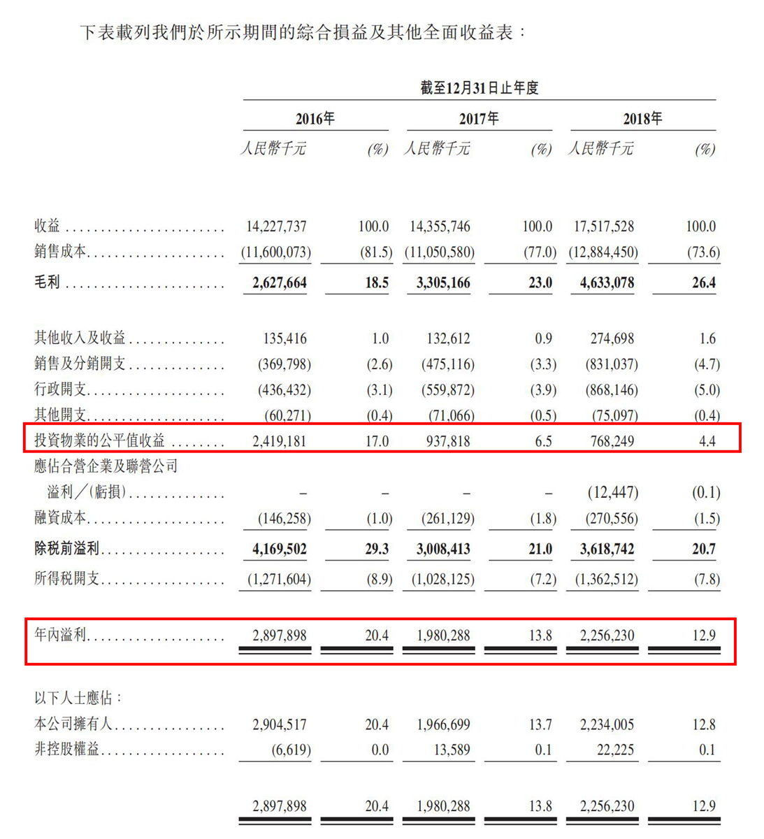 香港477777777开奖结果,实践解答解释定义_2D55.873