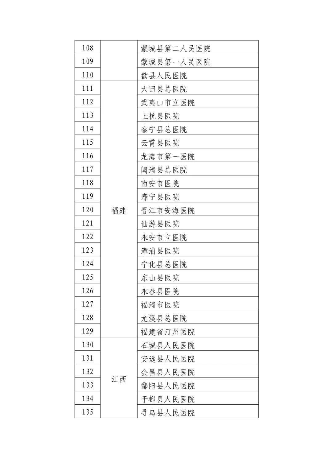 清水县数据和政务服务局最新项目概览与动态分析