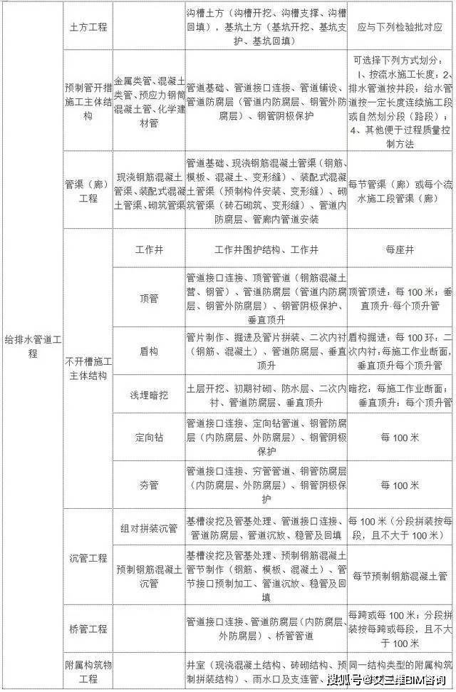 武陵区成人教育事业单位新项目推动终身教育助力社会进步发展