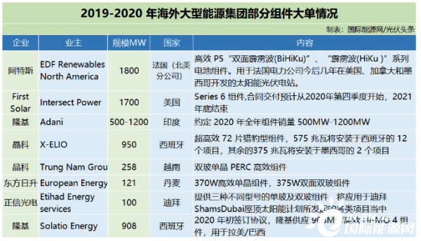 三中三免费资料,稳定设计解析方案_WP版68.712