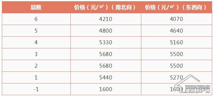 2024澳门今天特马开什么,结构化计划评估_Premium74.938