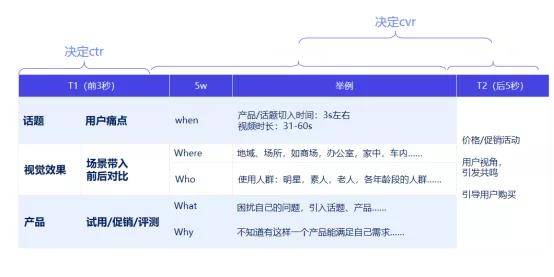 澳门免费公开资料最准的资料,深层设计策略数据_Max81.248