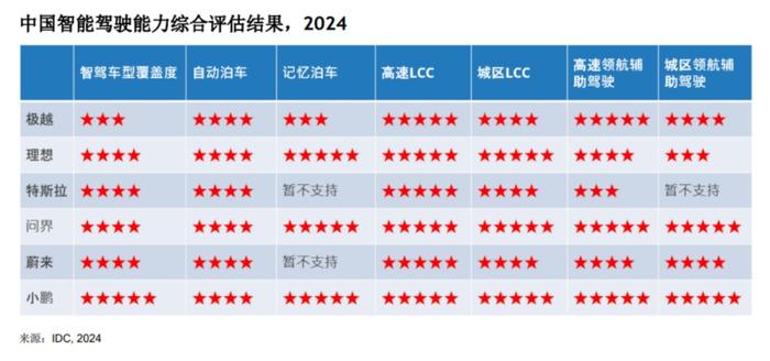 2024年正版免费天天开彩,精细评估解析_Harmony款24.417