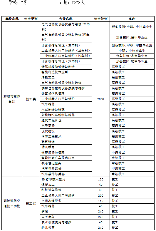 2024澳门公开,快速落实方案响应_专属版48.881