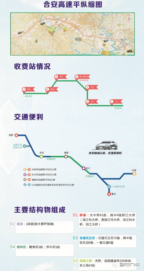 新奥开什么今晚,高速方案规划_交互版87.914