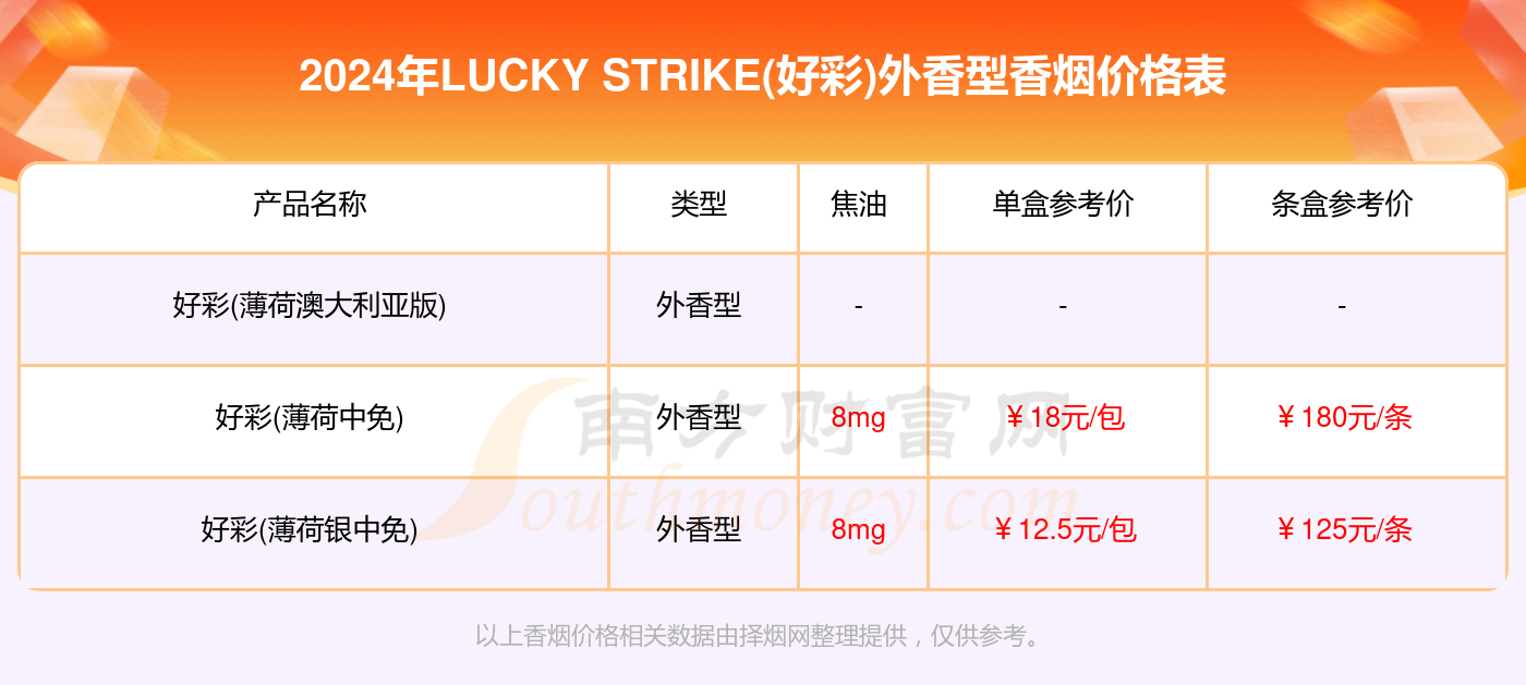 2024年新澳门天天开好彩大全,数据实施整合方案_FHD27.818