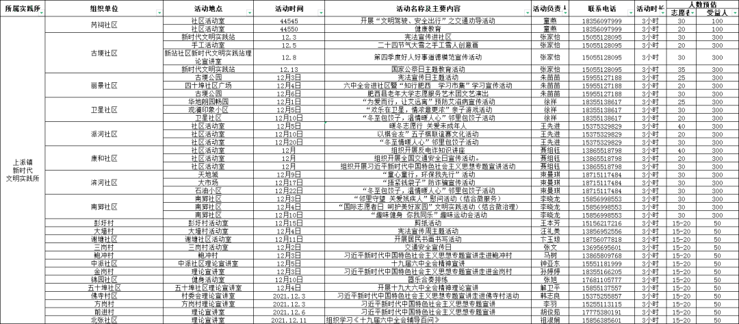 2004新奥门内部精准资料免费大全,国产化作答解释落实_豪华版180.300