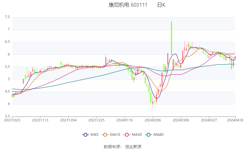 新奥开奖历史记录查询,仿真技术方案实现_Deluxe29.89