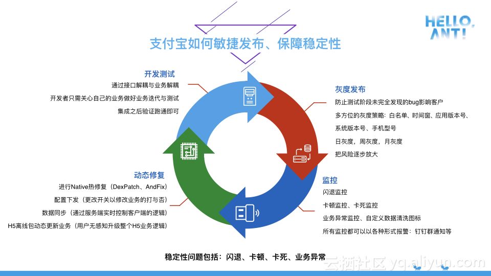 月露桂枝香 第2页