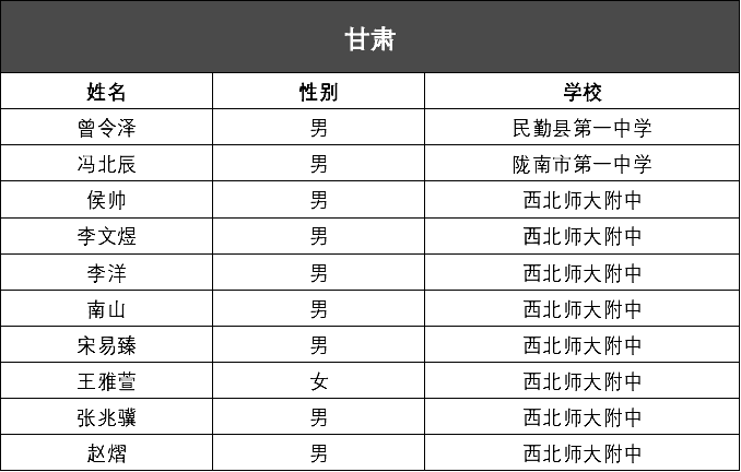 新澳门一码一码100准确,权威方法推进_进阶版20.570