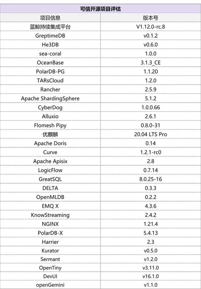 六会彩生肖开奖结果,可靠评估解析_MR43.867