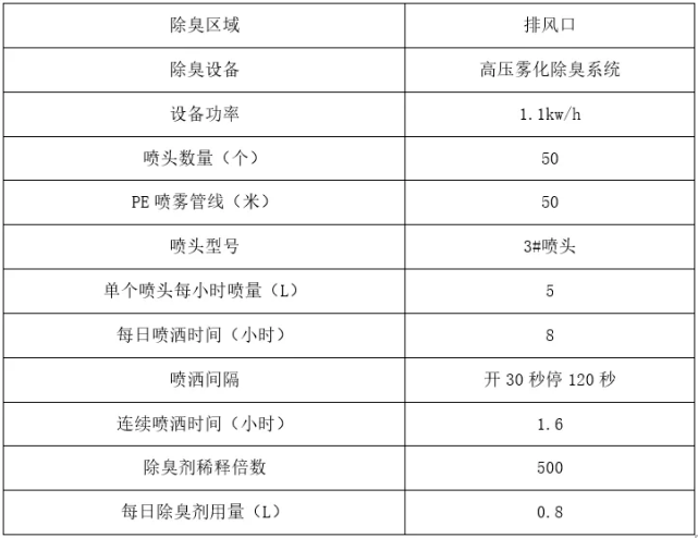 新澳天天开奖资料大全最新开奖结果查询下载,快捷问题策略设计_MP81.230