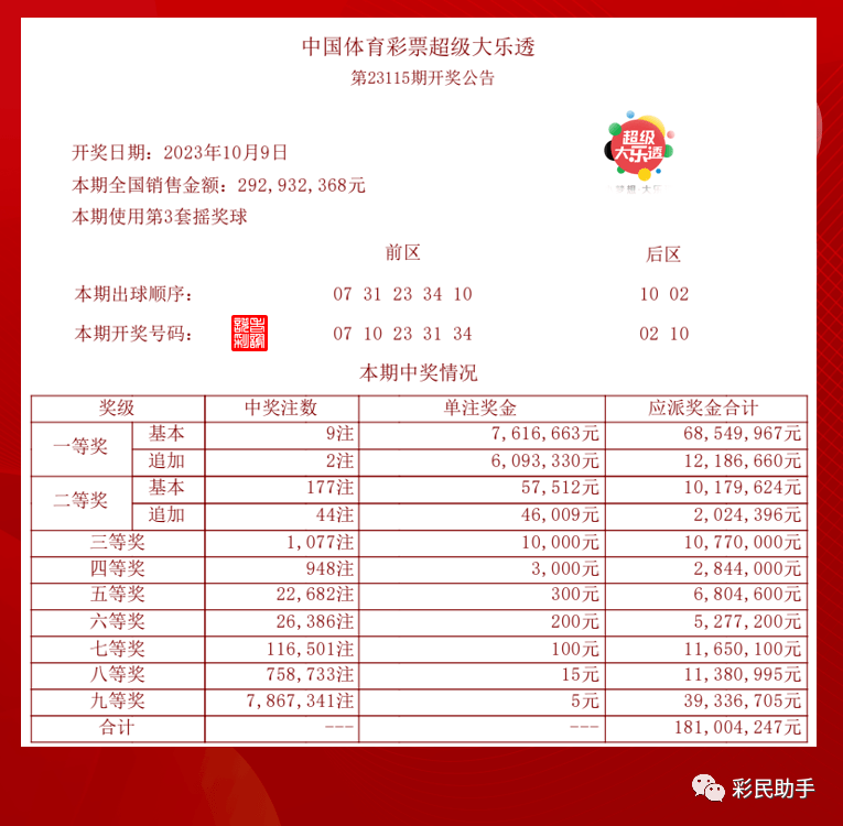 新澳门今晚开奖结果查询,精细解析评估_WP版80.727