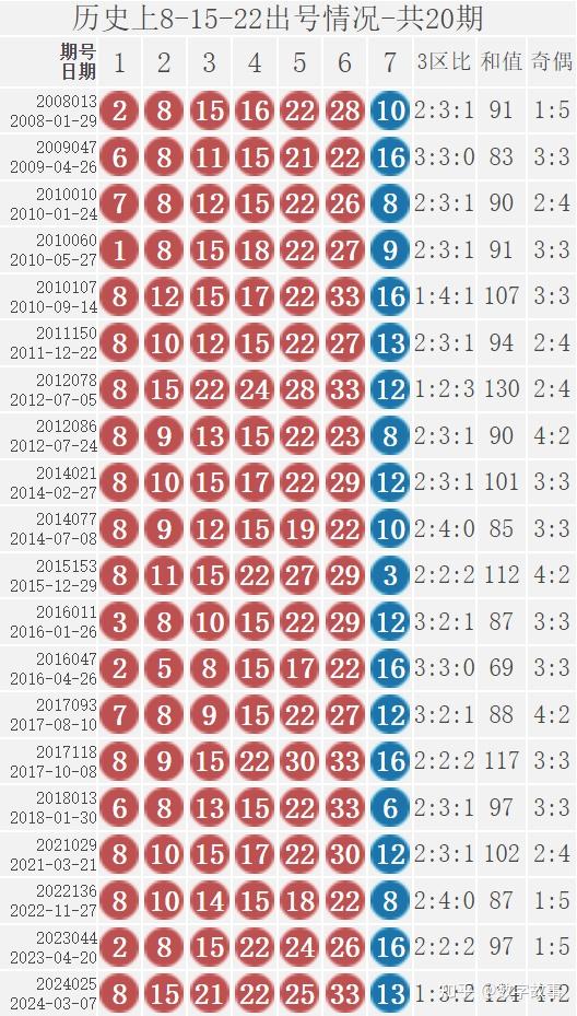 奥门六开奖号码2024年开奖结果查询表,迅速解答问题_创意版46.14