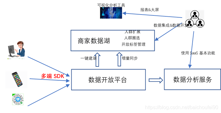 新奥门免费公开资料,准确资料解释定义_3D11.472