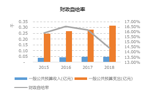 香港记录4777777的开奖结果,结构化评估推进_SP59.415