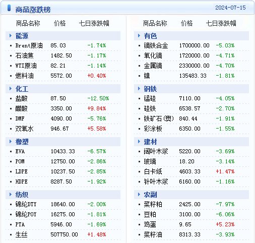 2024年澳门天天开好彩精准免费大全,实地分析数据应用_Ultra56.76