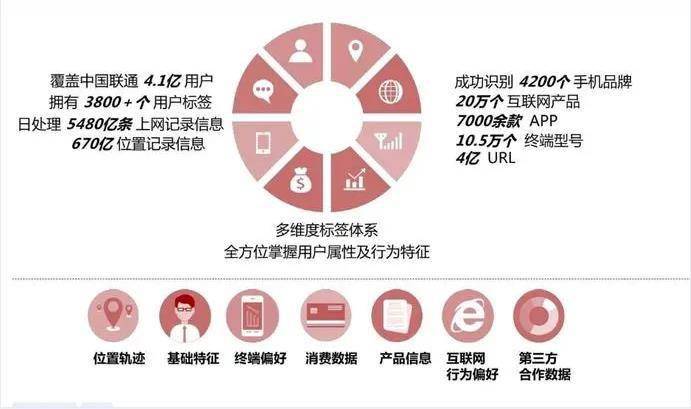 最准一肖100%最准的资料,数据整合执行方案_iPhone94.702