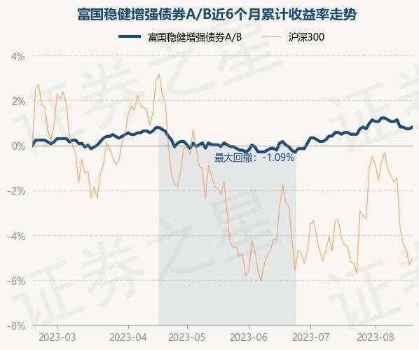 Oo轻舞倾城oO 第3页