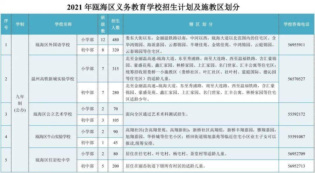 新奥门六开奖结果2024开奖记录,高度协调策略执行_专业版2.266