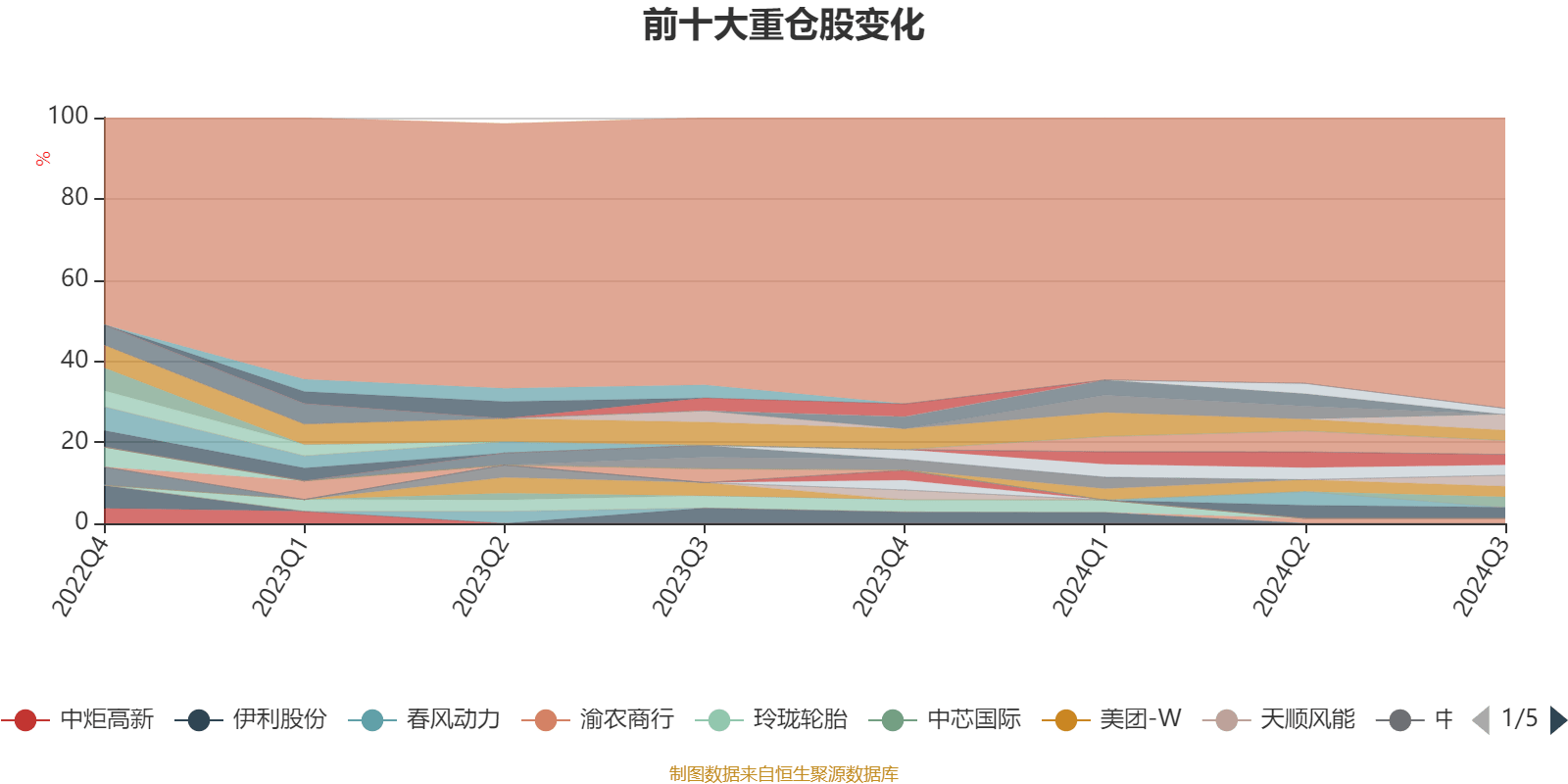 2024澳门六开彩开奖号码,全面理解执行计划_Linux92.526