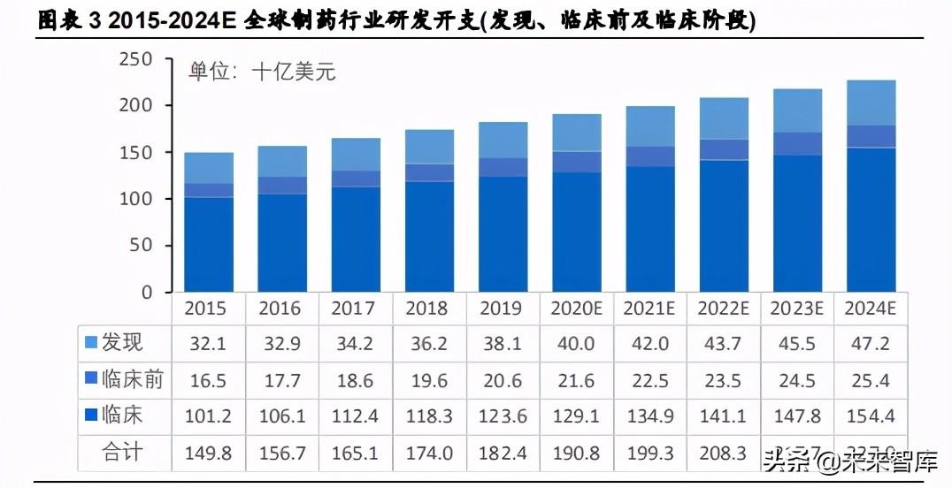 2024天天彩资料大全免费,优选方案解析说明_kit11.824