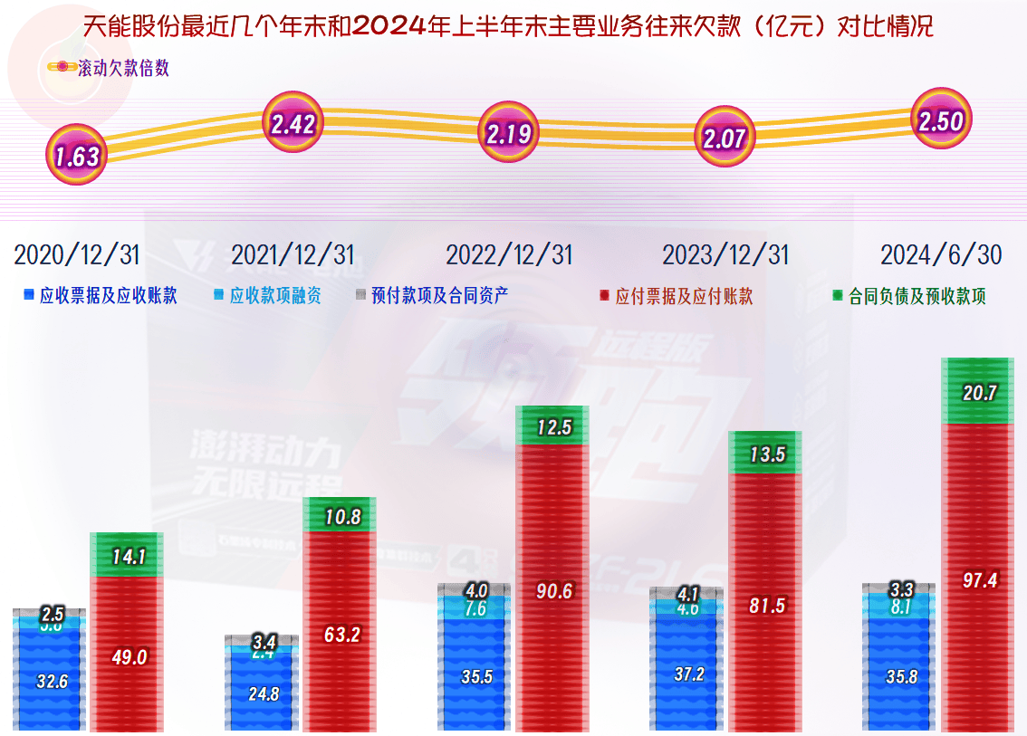 2024年新奥门天天开彩,全面实施数据策略_Plus48.205