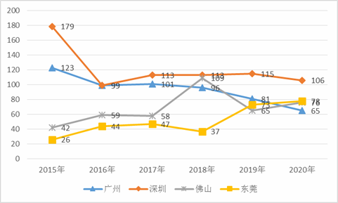 幻想旅程 第2页