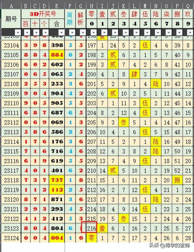 2024年新澳开奖结果记录查询表,决策资料解释落实_尊享版73.188