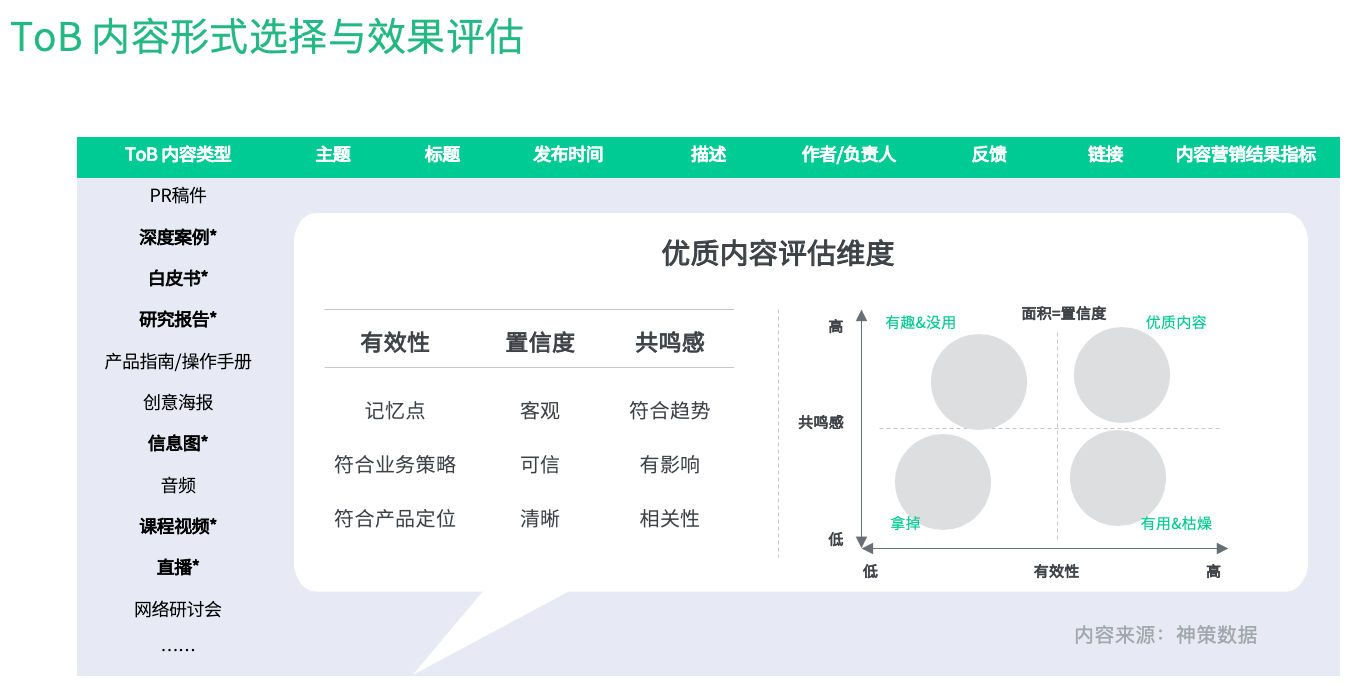 新奥最快最准免费资料,安全性策略评估_QHD50.41