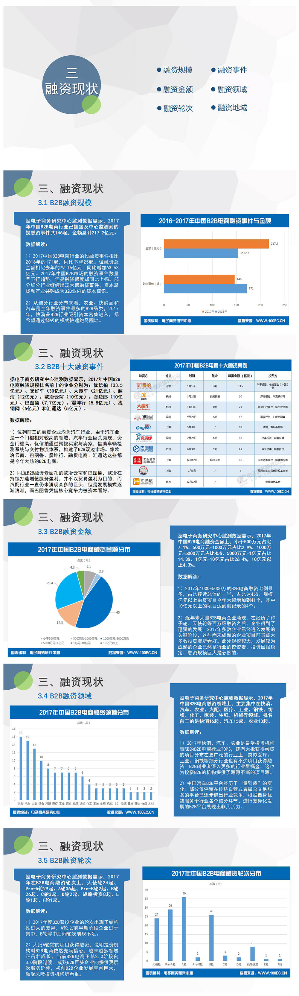 新奥门免费公开资料,全面数据执行方案_粉丝版66.507