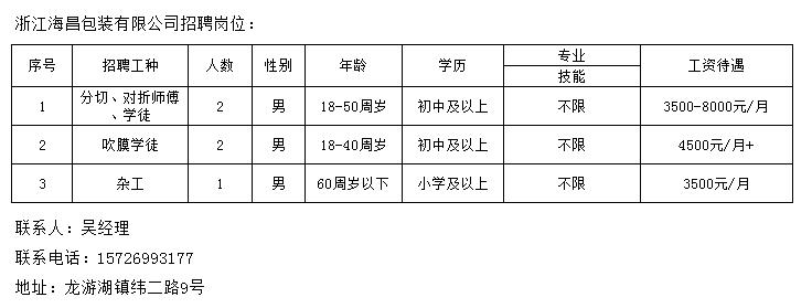 天目湖镇最新招聘信息全面解析