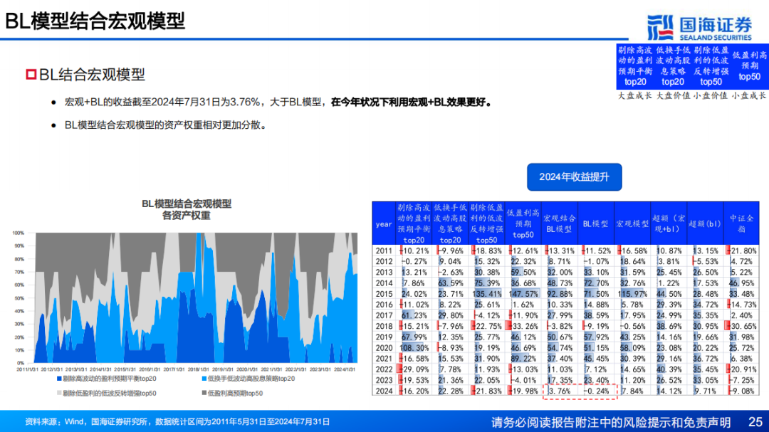 777777788888888最快开奖,深层设计策略数据_Mixed81.998