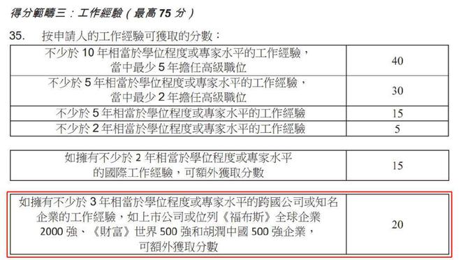 新澳现场开奖结果查询,实地研究解释定义_投资版32.994