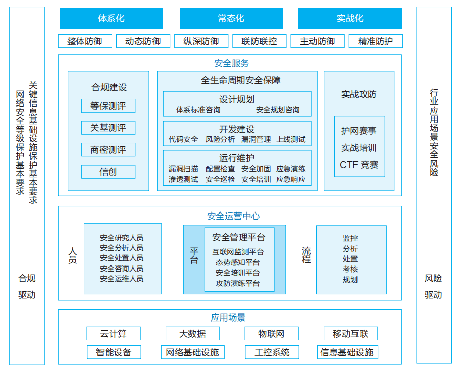 新澳门今晚开奖结果查询,安全策略评估_2DM22.427