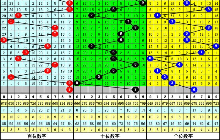 二四六香港资料期期准千附三险阻,高效解读说明_豪华款61.878