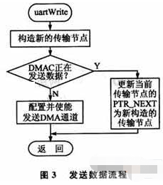 新澳精准资料免费提供265期,数据驱动策略设计_试用版75.746