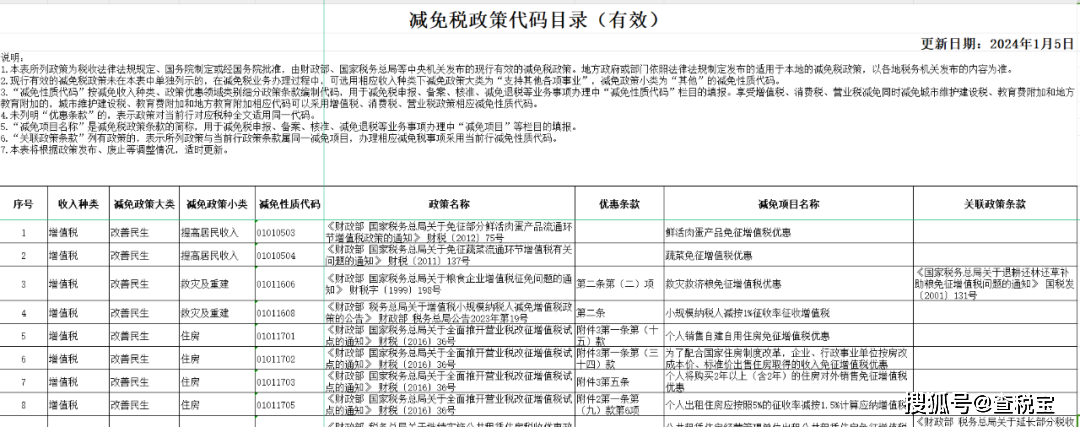 2024澳门特马今晚开什么码,互动性策略解析_LT12.890