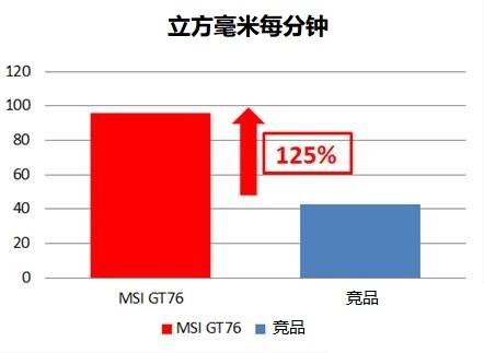 亲吻的双鱼 第2页