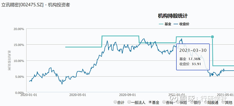 一肖一码,数据驱动分析解析_MT21.80