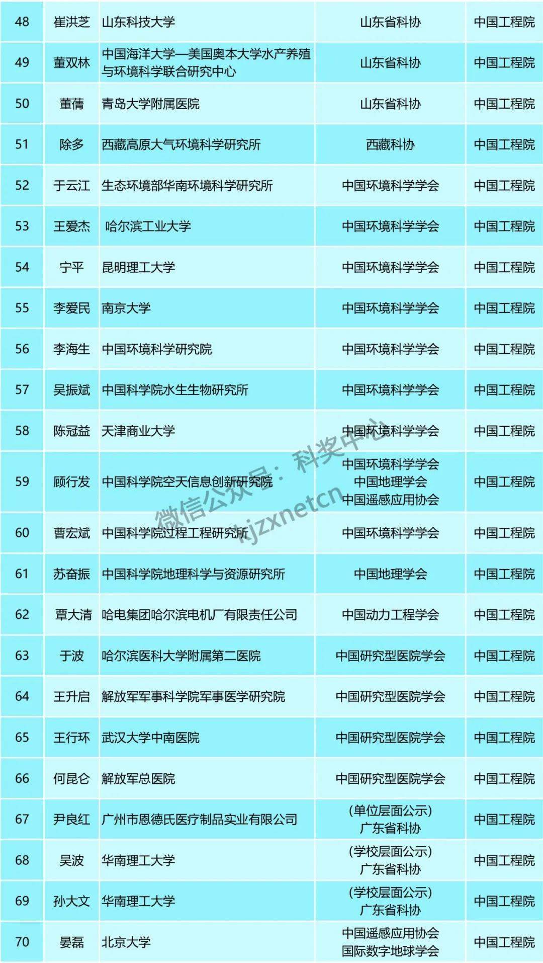 香港二四六日免费资料单双,广泛的关注解释落实热议_GT24.690