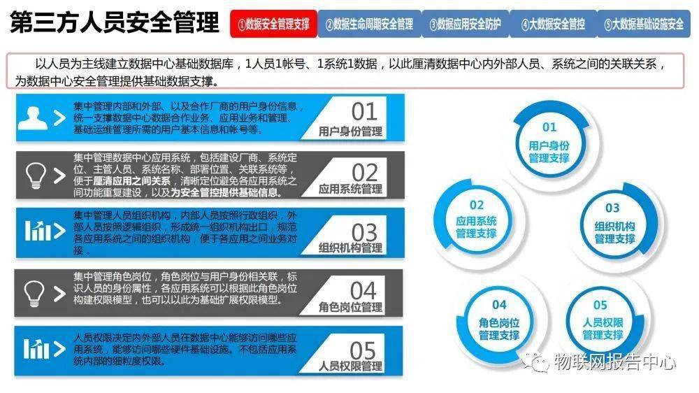 新奥门最准资料免费长期公开,整体规划执行讲解_4K版26.367