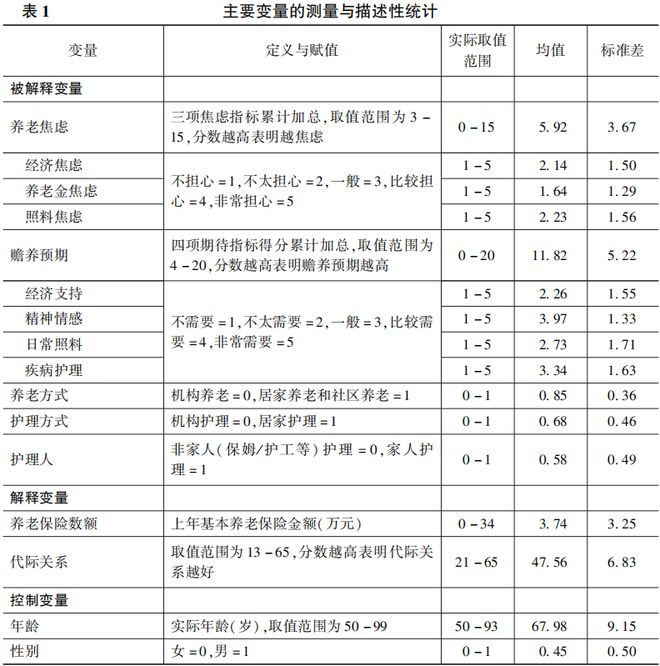 寂静的星空 第2页