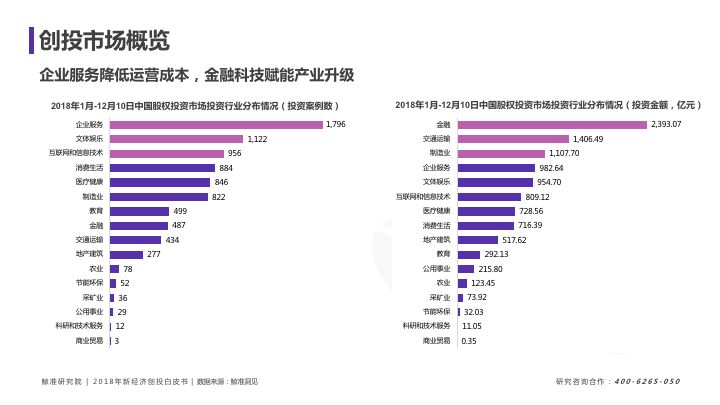 新奥天天彩免费提供,全面应用分析数据_限量版21.75