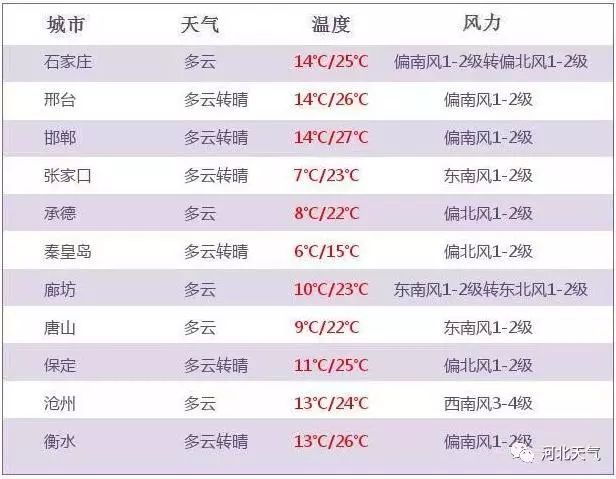 2024年奥门免费资料大全,稳定执行计划_U51.146