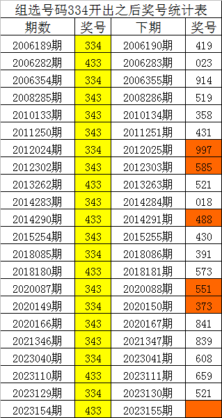 刘伯温四肖八码凤凰图,迅速落实计划解答_特供版48.690