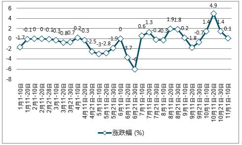 新2024澳门兔费资料,经济执行方案分析_特别款63.279