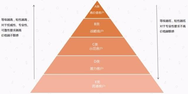 2024年澳门免费公开资料,精细设计方案_pro34.775