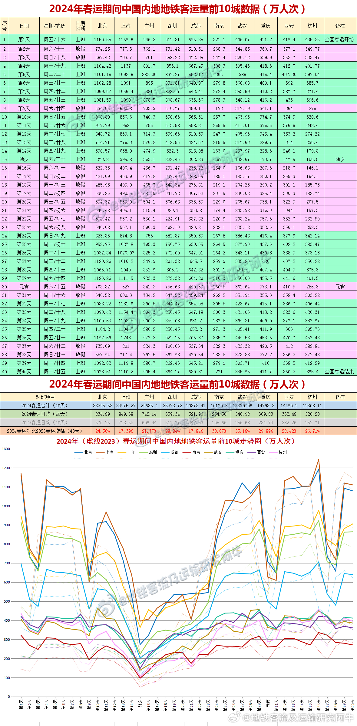 2024新澳开奖结果+开奖记录,精细化计划设计_VIP41.390